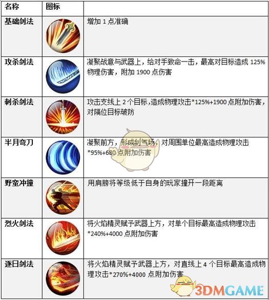 特朗普宣称关税措施旨在「让美国再次富裕」，在消费驱动型的美国经济中，关税是否会最终引发美国经济衰退？