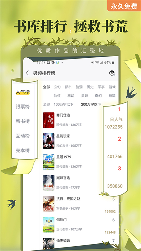 lpl 第二赛段比赛中，IG 全胜进入下一轮，如何评价？