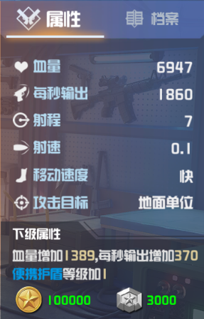 DRG拿下一血）