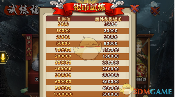 NewJeans投入了161亿韩元资本金
