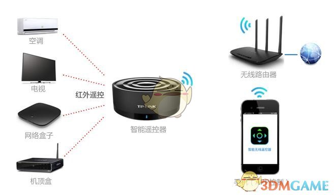 46岁冯绍峰曝光新恋情，女友身份震惊全网：这一次，赵丽颖沉默了……
